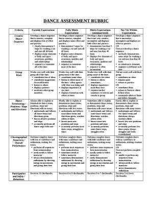 Dance Assessment Rubric