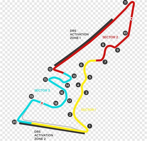 Sirkuit Gilles Villeneuve Formula Melbourne Grand Prix Circuit