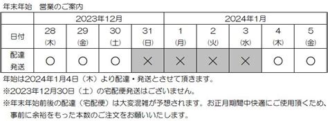 年末年始の配送について教えてください 注文・配送について よくあるご質問 株式会社トーエル