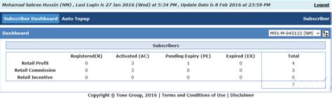 Sistem Autodownline Terbaik Untuk Mempromosikan Bisnes Tone Excel Anda