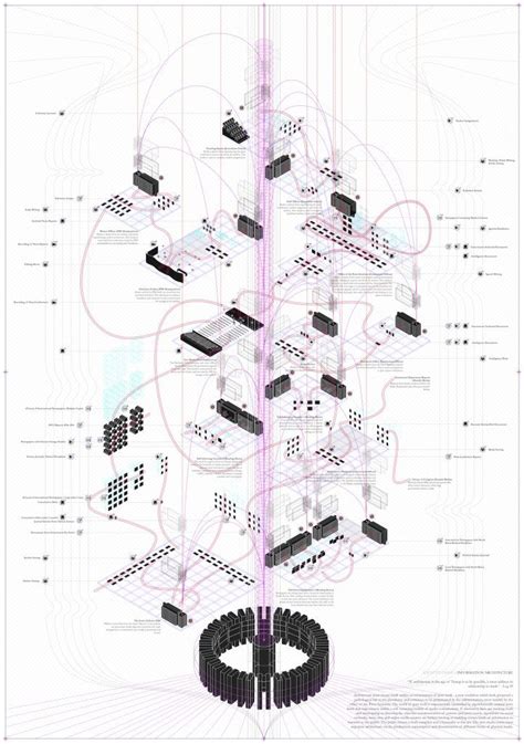 A Media Centre For Manhattan In The Age Of Post Truth Kooza Rch