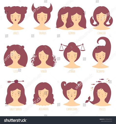 Vektor Stok Zodiac Astrological Signs Vector Set Horoscope Tanpa Royalti 1053647819 Shutterstock