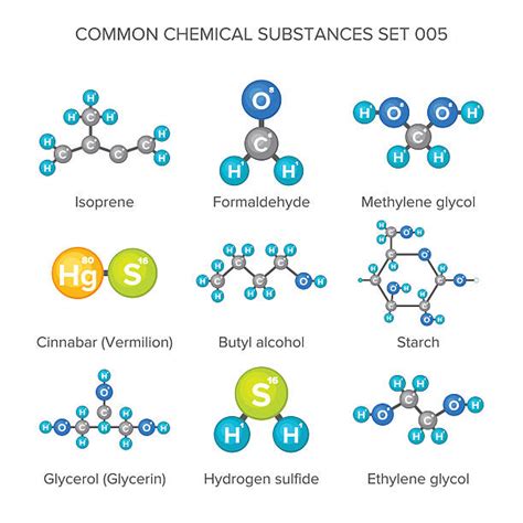 Formaldehyde Molecular Geometry