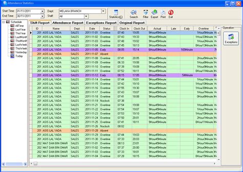 Top Penang Kedah Fingerprint Time Attendance System with Payroll