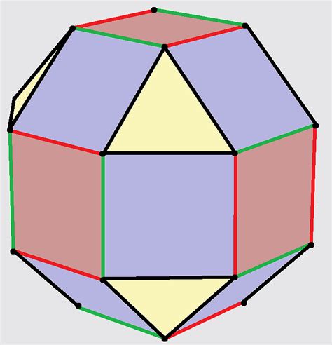 Deltoidal Icositetrahedron Rhombicuboctahedron Rhombic Dodecahedron