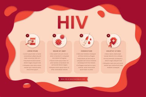 Premium Vector | Paper style hiv infographic template 