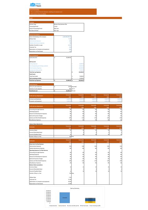 Financial Statements Modeling And Valuation For Boutique Shop Business Plan In Excel Bp Xl Ppt