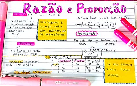 Mapa Mental Sobre Raz O E Propor O Maps Study