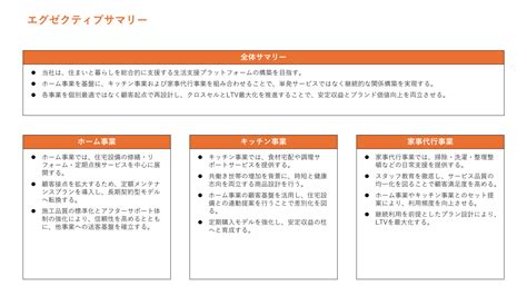 【パワーポイント20選】「エグゼクティブサマリー」の無料テンプレート｜登録不要のデザイン集