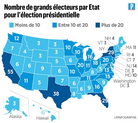 Présidentielle Américaine Quatre Infographies Pour Comprendre Un