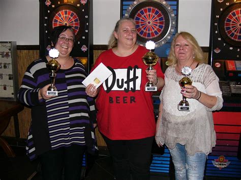 Rheinischer Dart-Cup - Qualifizierte Spieler