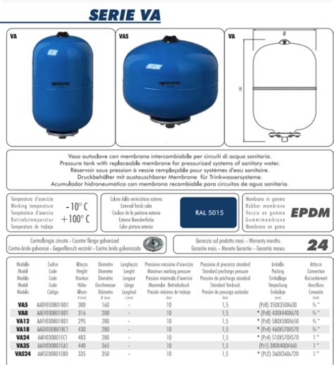 Calderín 25 L vertical Riego y Fontanería Online