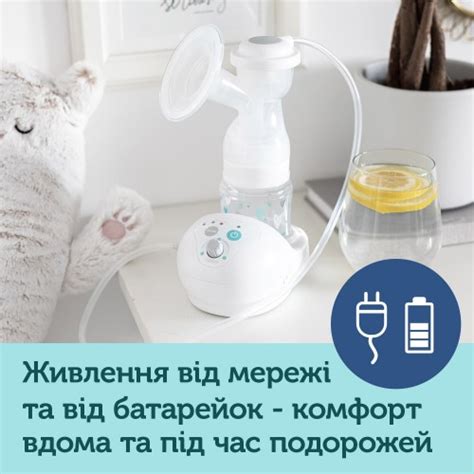 Молокоотсос электрический EasyStart - 12/201 - купить | Canpol Babies ...
