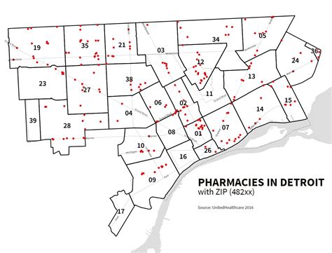 Map: Pharmacies are Detroit’s Closest Retail Amenity | DETROITography