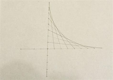 How To Create Parabolic Curves Using Straight Lines Math Craft