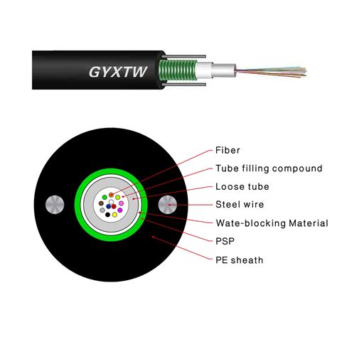 G D Fiber Sm Central Loose Tube Optical Fiber Outdoor Cable Gyxtw