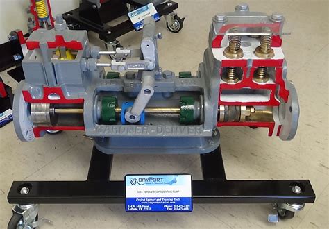 Steam Reciprocating Pump Train Solutions Pumps