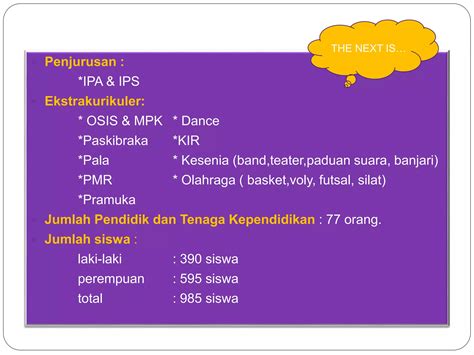 Pengenalan Lapangan Persekolahan Plp Pptx