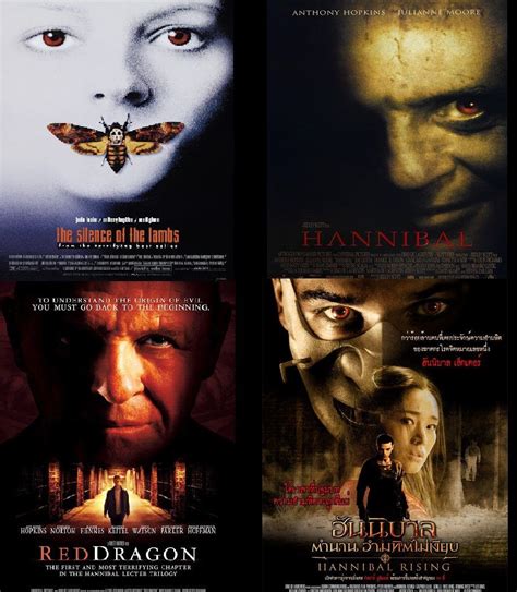 Hannibal Lecter Movies