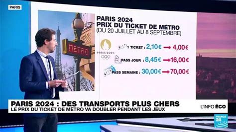 Paris 2024 le prix des tickets de métro va doubler pendant les JO