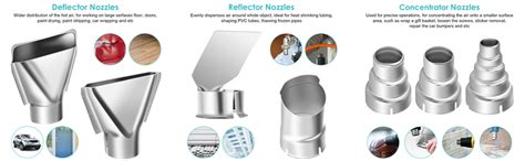 Pcs Mm Hot Gun Nozzles Stainless Steel Heat Gun Nozzles Kits Heat Gun Nozzle Attachments For