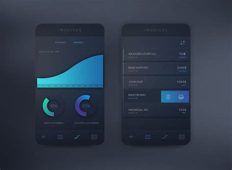 Top Free Mobile Ui Kits For App Designers Free Press