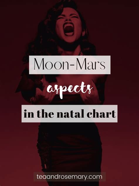 Moon-Mars Aspects In The Natal Chart