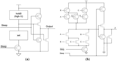 Multi Threshold Dual Spacer Dual Rail Delay Insensitive Logic Mtd L