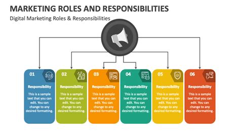 Project Roles And Responsibilities Powerpoint And Google Slides Ponasa