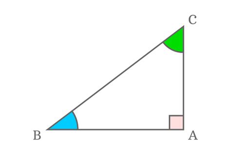 Right triangle | Right angled triangle