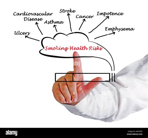 Smoking Health Risks Stock Photo - Alamy