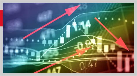 Introduction To Momentum Trading Lesson Traders Academy