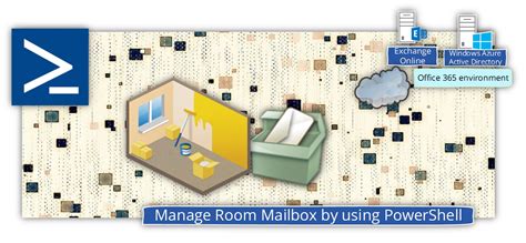 Manage Room Mailbox By Using Powershell Office O Info