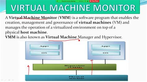 Virtual Machine Monitor Vmm Youtube