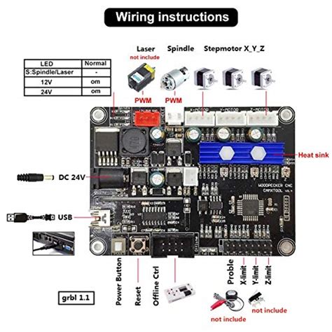 Grbl F Cnc Controller Axis Cnc Router Machine Control Board For