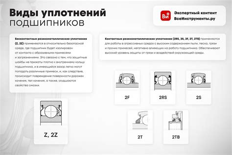 Подшипник ТПЗ 60205 (6205-Z) 6205-Z TPZ - выгодная цена, отзывы ...