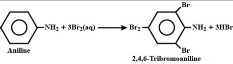 Complete the following reaction equation:(i) C6H5N2Cl + H3PO2 + H2O ...