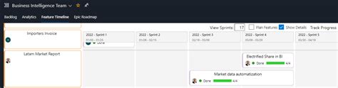 Iteration Path Is Not Equal To Start Iteration Neither End Iteration