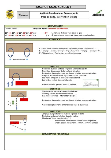 Top 86 Imagen Exercices Gardiens De But Football Vn