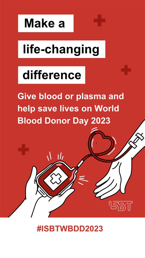 World Blood Donor Day The International Society Of Blood