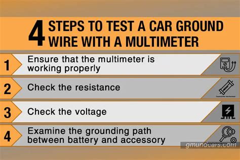 How To Test A Car Ground Wire With A Multimeter Gmund Cars