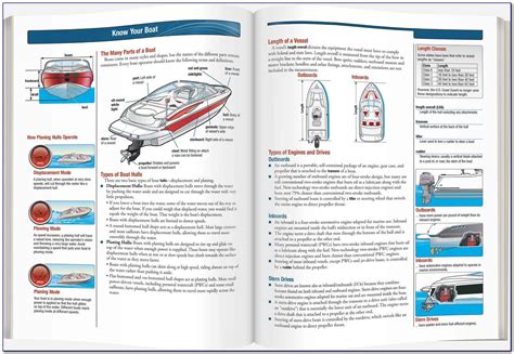 Michigan Boating Safety Certificate Online | prosecution2012