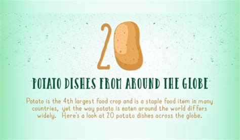 20 Potato Dishes from Around the World