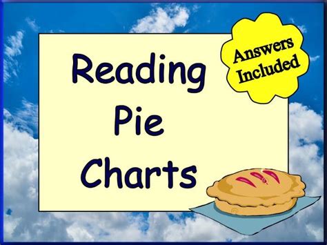 Reading Pie Charts Teaching Resources