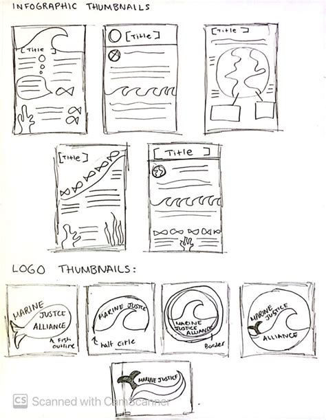 Thumbnail Sketches (10) | Thumbnail sketches, Infographic, Sketches