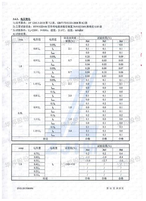 单相电子式电能表 Dds228浙江省计量科学研究院）检测报告 华邦电力科技股份有限公司