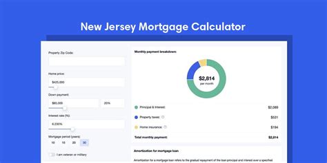 New Jersey Mortgage Calculator
