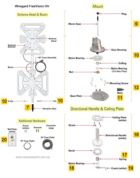 Winegard Rv Antenna Wiring Diagram