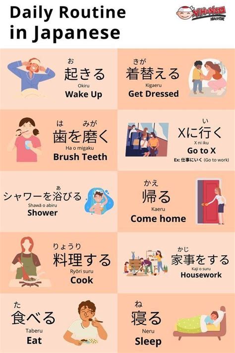 Beginners Japanese Guides For Self Studying Japanese That Are