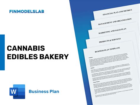 Cannabis Edibles Bakery Business Plan Template And Example Updated 2025